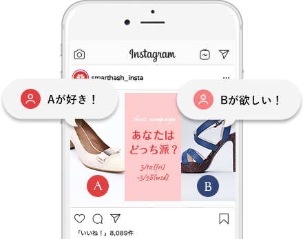投票コメント型 商品理解向上